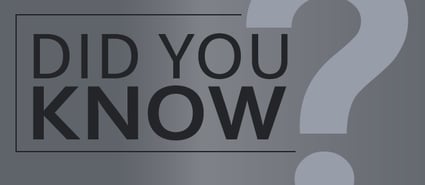 Did you know?