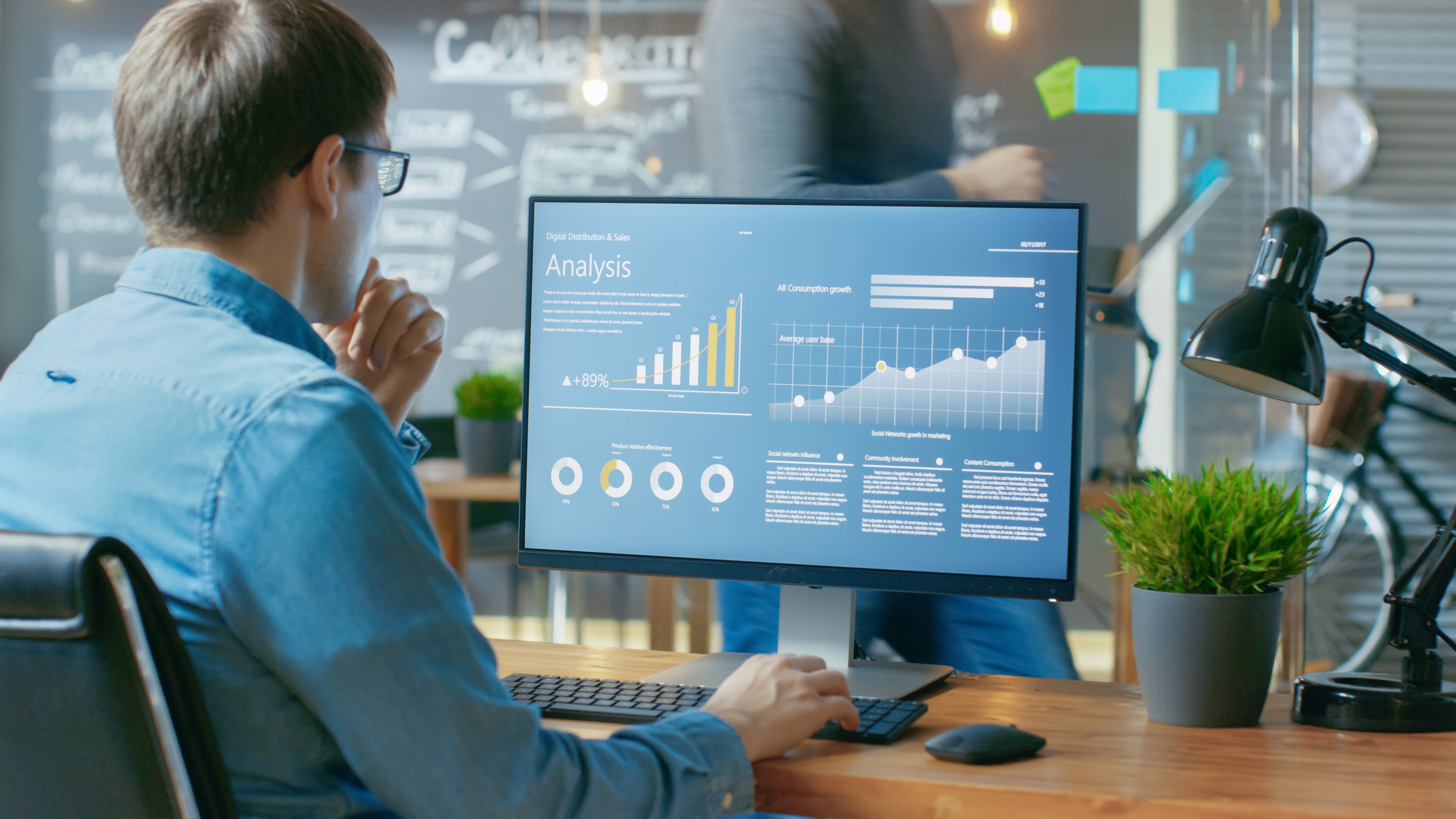 financial dashboard
