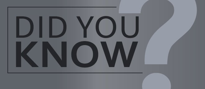 did you know - 2